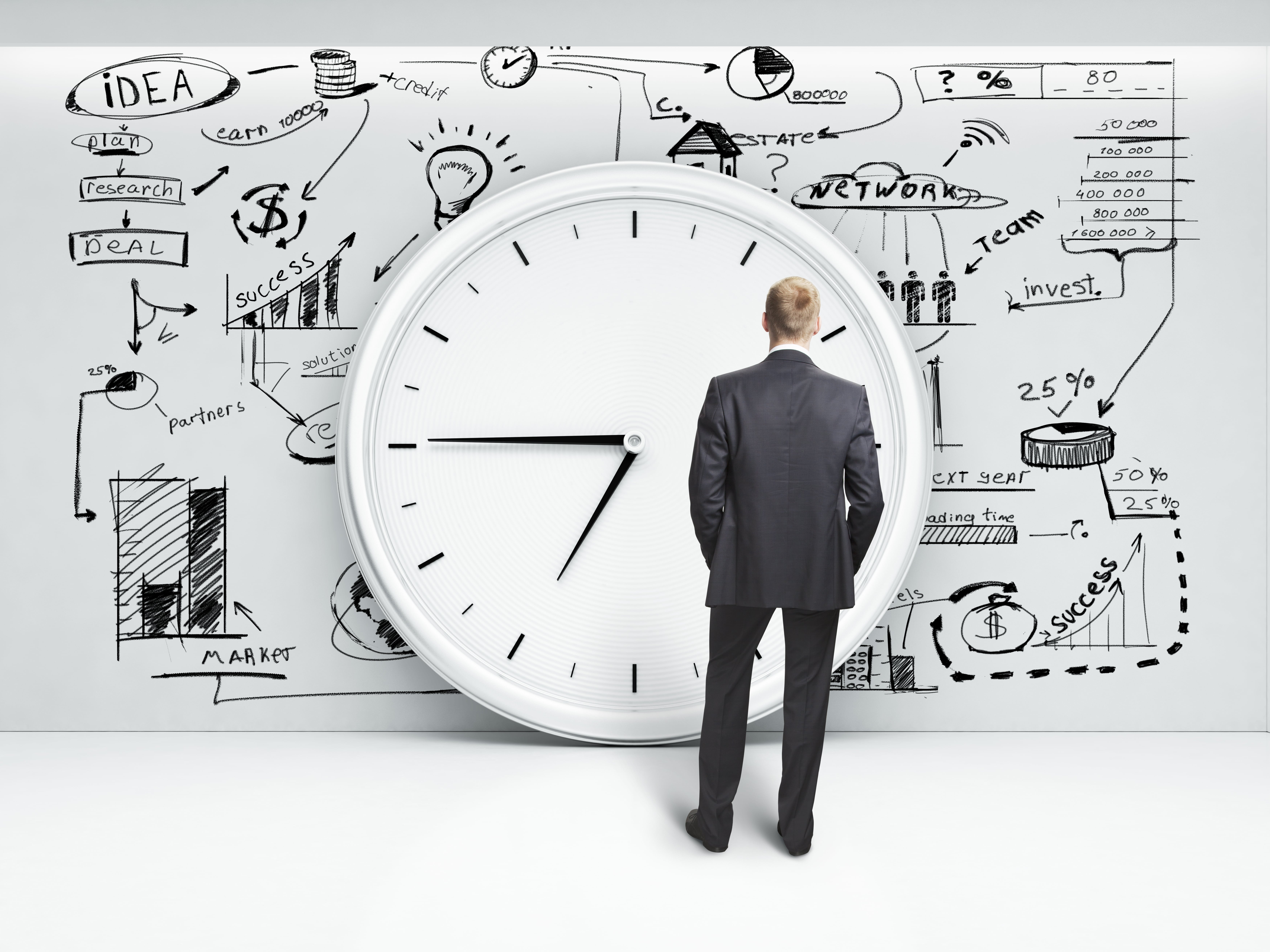 4 claves para que los trabajadores se adapten fácilmente al cambio de horario